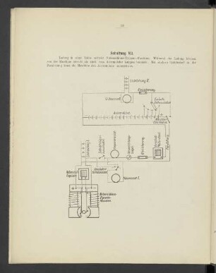 Schaltung VII.