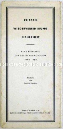 Dokumentation der Bundesregierung zur Deutschlandpolitik