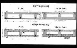 Technische Zeichnung