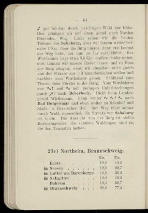 23c) Northeim, Braunschweig