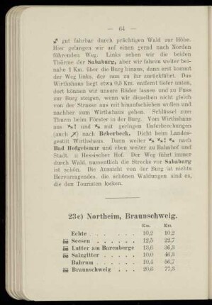 23c) Northeim, Braunschweig