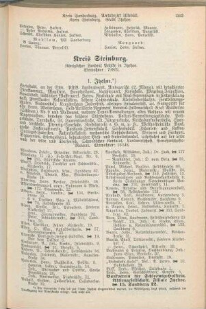 Kreis Steinburg.