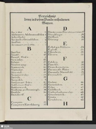 Verzeichnis derer in diesem Bande enthaltenen Wappen