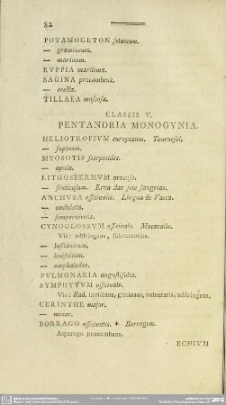 Classis V. Pentandria Monogynia