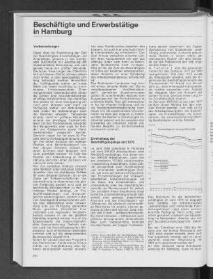 Erwerbstätigkeit in Hamburg 1961 bis 1980