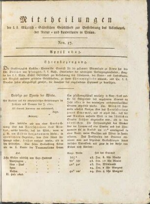 Mittheilungen. Nro. 17. April 1823.