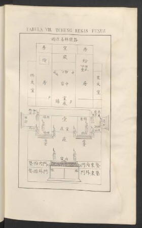 Tabula VIII. Tcheng regis funus
