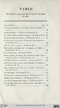 Table des planches contenues dans le tome I.er