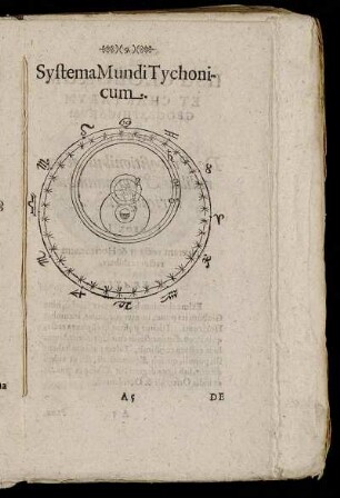 Systema Mundi Tychonicum.