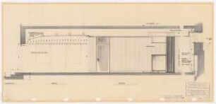 Schauspielhaus, Bochum: Gaststätte: Längsschnitt 1:20