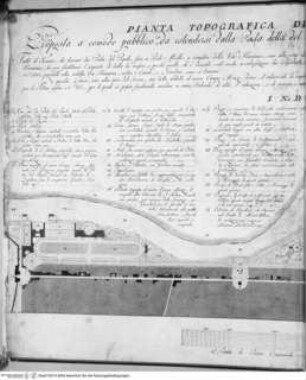 Rom, Plan der Via Flaminia und der Neugestaltung des Campo Marzo