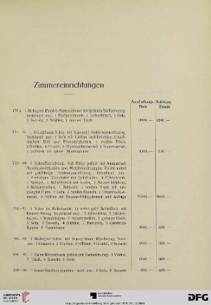 Zimmereinrichtung (Nr. 770a-791)