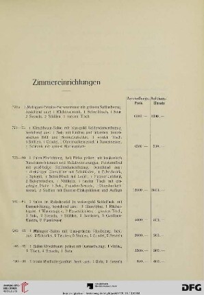 Zimmereinrichtung (Nr. 770a-791)
