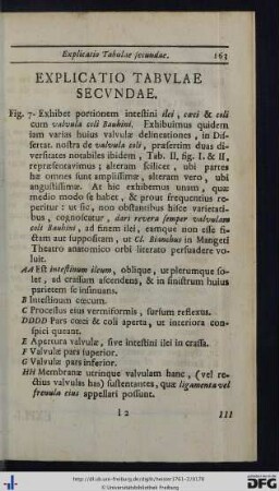Explicatio Tabulae Secundae.