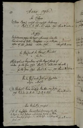 Ein Geschenck der Königl Societät in London. - Von der Postamts-Zeitungs-Expedition allhier erkauft. - Vom Verfasser [Johann Andreas Benignus Bergsträsser] verehrt.