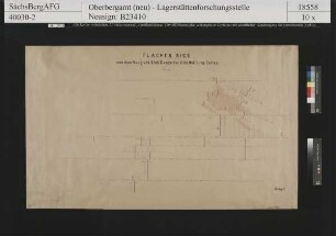 Alte Hoffnung Gottes bei Kleinvoigtsberg, Neuglück Stehender Gang