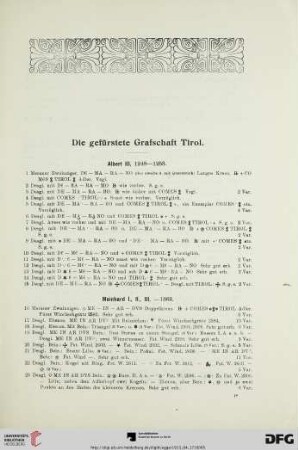 Die gefürstete Grafschaft Tirol (Nr. 1-1495)
