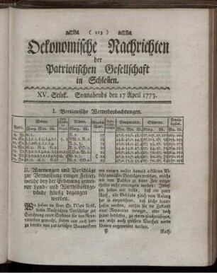 XV. Stück. Sonnabends den 17 April 1773.