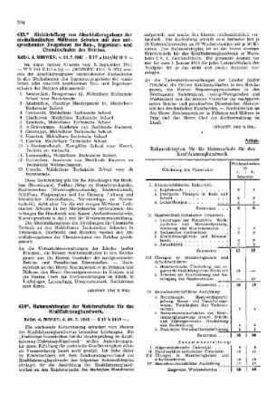 Rahmenlehrplan der Meisterschulen für das Kraftfahrzeughandwerk : [Amtliche Erlasse] ; [Amtlicher Teil]