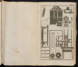 Tab. V. Fig. 1. , Fig. 5. - Fig. 7.