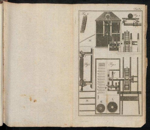 Tab. V. Fig. 1. , Fig. 5. - Fig. 7.