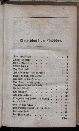 Verzeichniß der Gedichte.