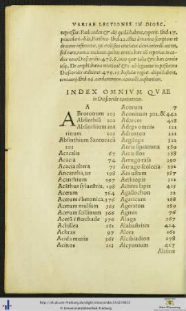 Index Omnium Quae in Dioscoride continentur