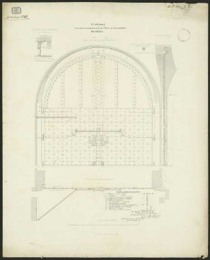 Technische Details