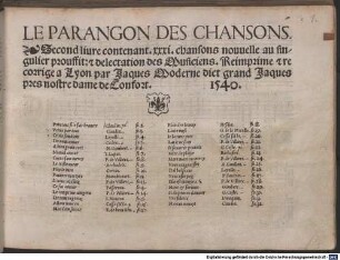 LE PARANGON DES CHANSONS. Second liure contenant. xxxi. chansons nouuelle au singulier prouffit: et delectation des Musiciens