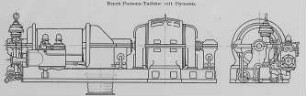 Brush-Parsons-Turbine von 1500 Kilowatt, mit Dynamo : Technikgeschichte | Industrie und Technik | Dampfmaschinen (Abwärmekraftmaschinen, Locomobile)