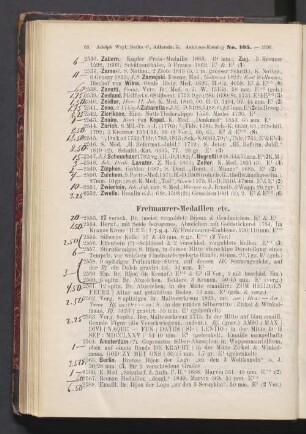 Freimaurer-Medaillen etc.