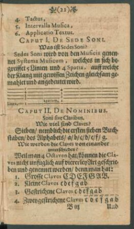 Caput II. De Nominibus. Soni sive Clavibus.