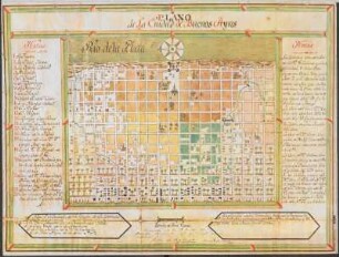 Plano de La Ciudad de Buenos Ayres