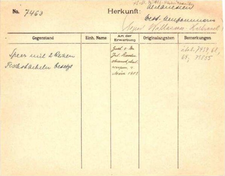 Dies ist ein Digitalisat eines historischen Dokuments. Es spiegelt den Entstehungskontext wider und entspricht nicht dem heutigen Maßstab einer geschichts- und diversitätsbewussten Sprache.