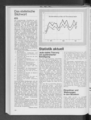 Straßenverkehrsunfälle mit Personenschaden