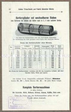 Sortierzylinder mit wechselbaren Sieben