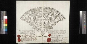 Lindenau, Theresia von, vermählte von Berbisdorf