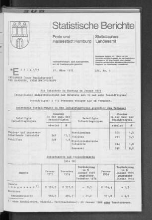 Die Industrie in Hamburg im Januar 1975 : Lfd. Nr. 5