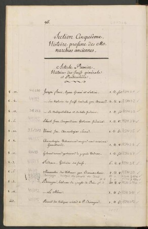 Section Cinquième. Histoire profane des Monarchies anciennes.