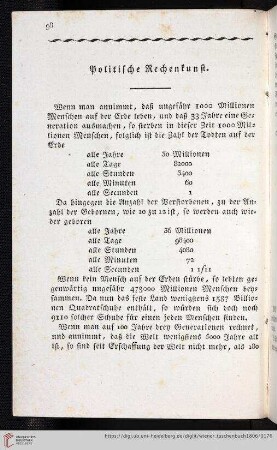 Politische Rechenkunst