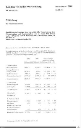 Drucksachen 6801-6871: Anträge, Anfragen, Gesetzentwürfe