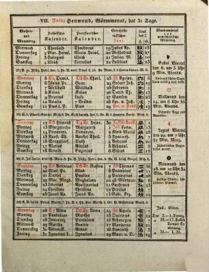 Gemeinnütziger und erheiternder Haus-Kalender für das österreichische Kaiserthum, vorzüglich für Freunde des Vaterlandes oder Geschäfts-, Unterhaltungs- und Lesebuch : auf ... alle Classen des Adels, der Geistlichkeit, des Militärs, der Honorationen und Bürger der gesammten österreichischen Monarchie. 1840