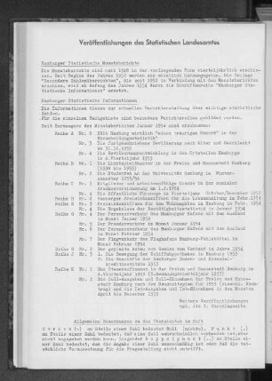 Veröffentlichungen des Statistischen Landesamtes