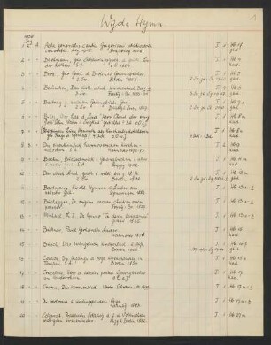 Wgde Hymn. 1-5339 [Dezember 1935 bis Januar 1936]