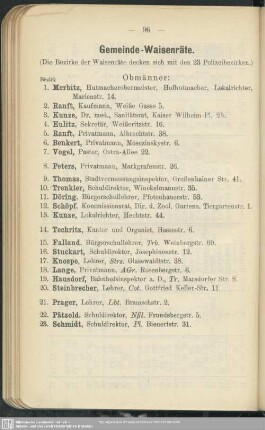 Gemeinde-Waisenräte