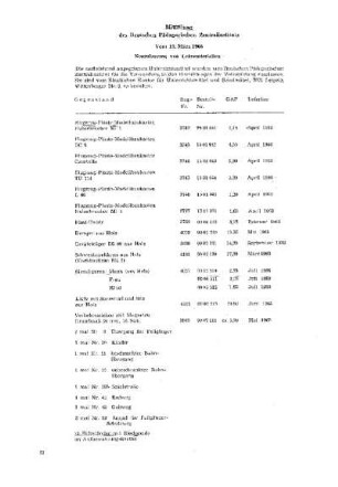 Mitteilung des Deutschen Pädagogischen Zentralinstituts : vom 15. März 1968
