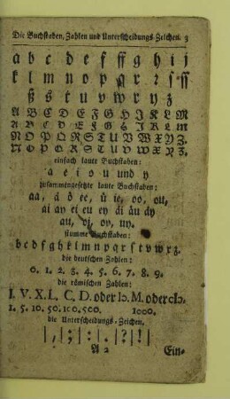 Die Buchstaben, Zahlen und Unterscheidungs - Zeichen