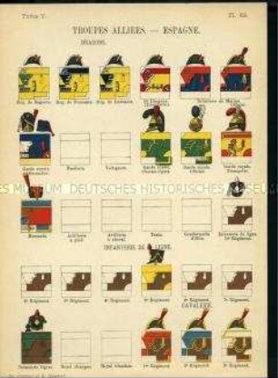 Uniformdarstellung, Detailstudien von Kopfbedeckungen und Abzeichen der Alliierten Regimenter des Königreichs Spanien, Frankreich, 1808/1813.