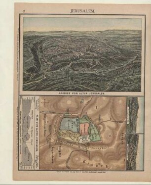 Plan vom alten Jerusalem