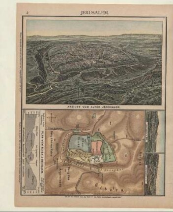 Plan vom alten Jerusalem